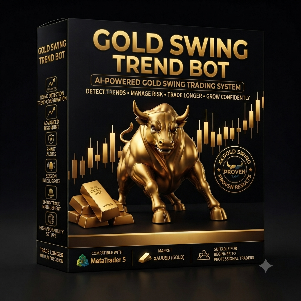 Gold Trend