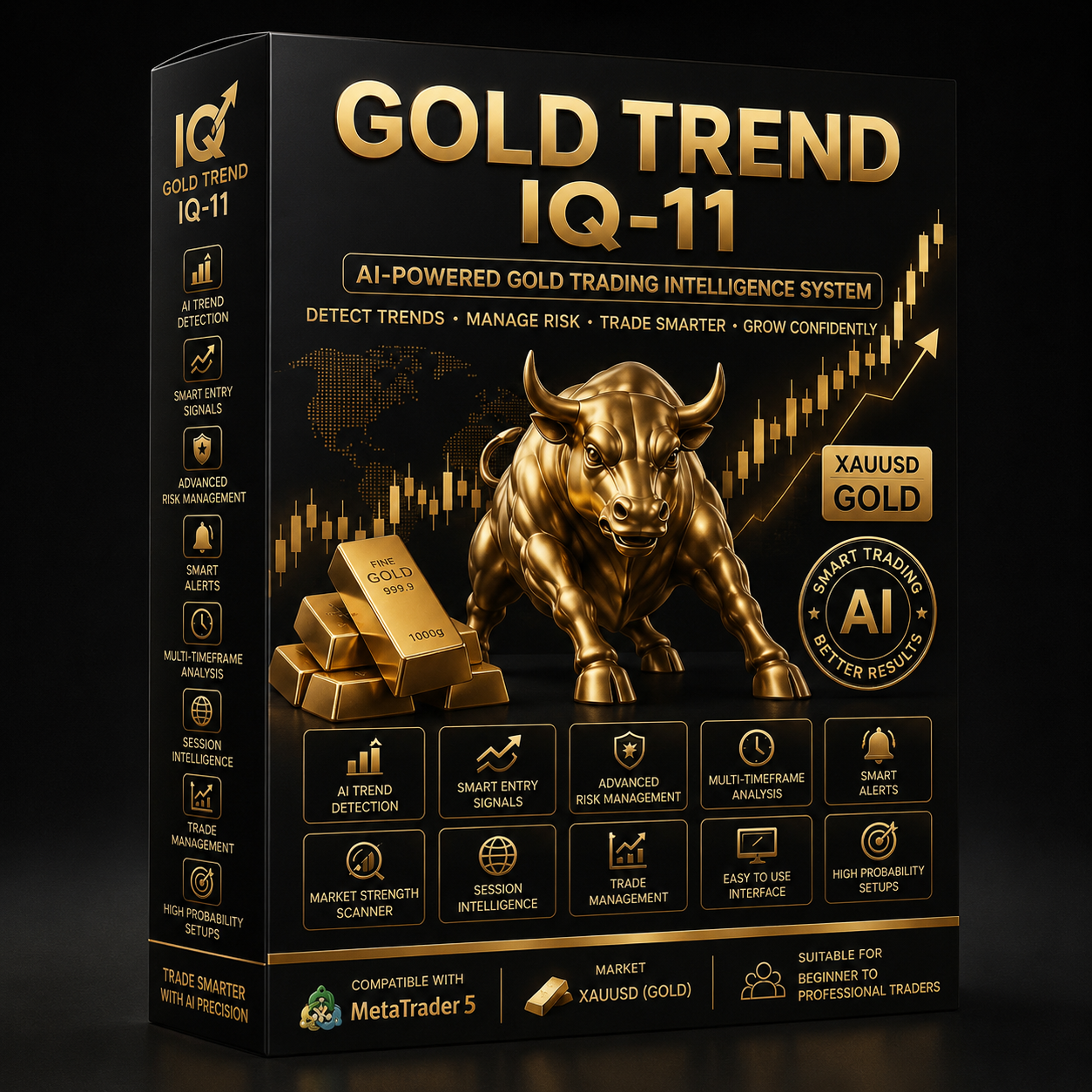 Gold Trend IQ-11